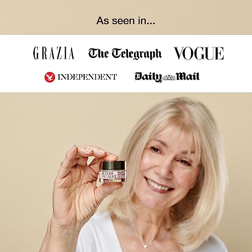 Hexapeptide 9 Eye Cream for Dark Circles & Fine Lines