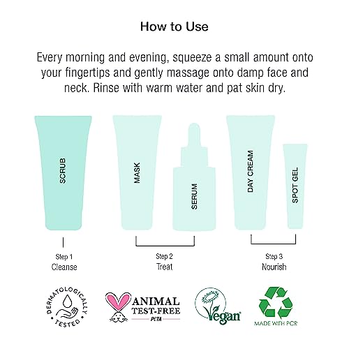 Daily Exfoliator for Clear Skin with Niacinamide