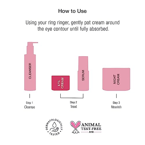 Hexapeptide 9 Eye Cream for Dark Circles & Fine Lines