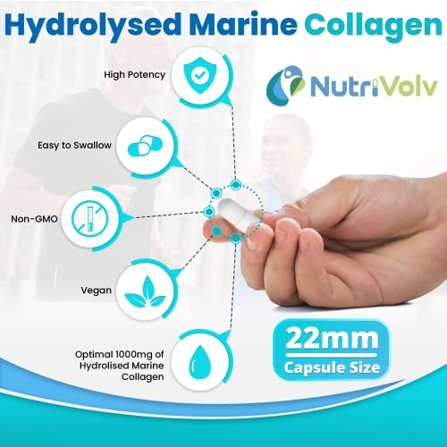 Nutrivolv Marine Collagen Supplement for Youthful Skin