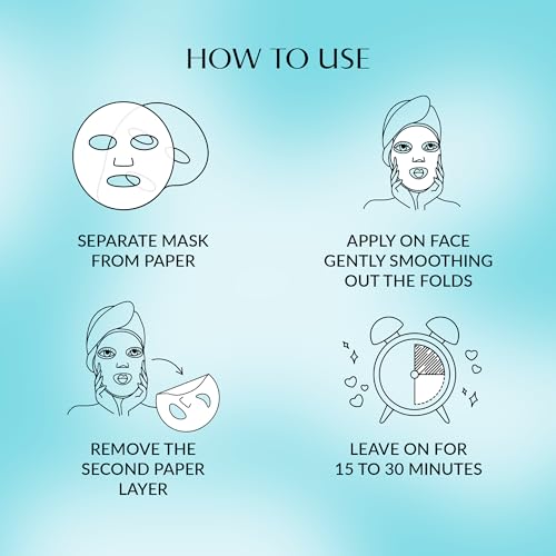 Talika Bio Enzymes Anti-Aging Face Mask