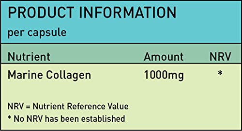 Nutrivolv Marine Collagen Supplement for Youthful Skin