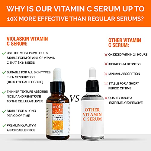 ViolaSkin Vitamin C Serum for Youthful Skin