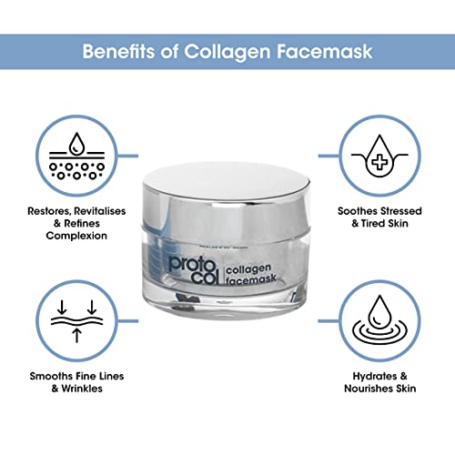 Collagen Face Mask for Youthful, Radiant Skin
