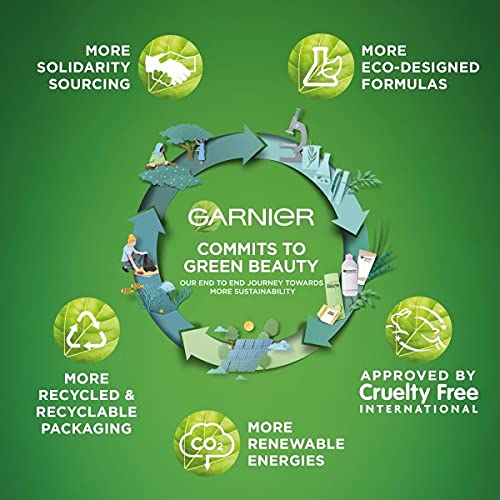 Garnier Oil-Free BB Cream, Light Shade, SPF 25