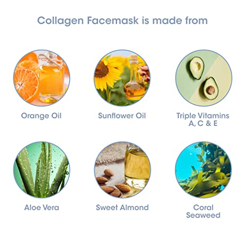 Collagen Face Mask for Youthful, Radiant Skin