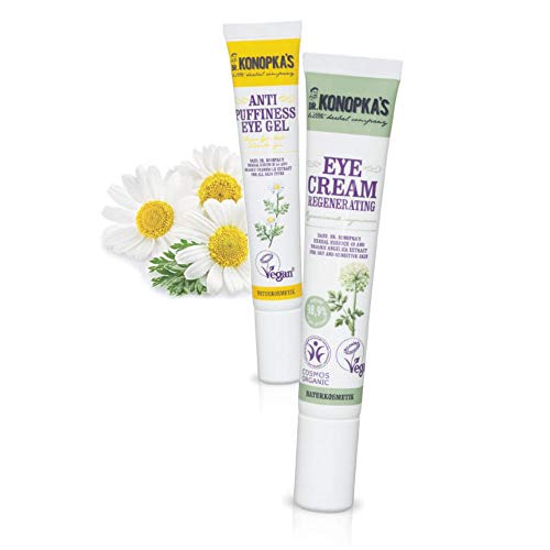 Dr.Konopka's Revitalizing Eye Cream, 20 ml