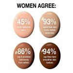 Maybelline Dream Satin Liquid Foundation - Fresh Beige