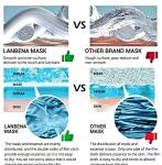 Lanbena 7-Pack Anti-Aging Facial Masks Set