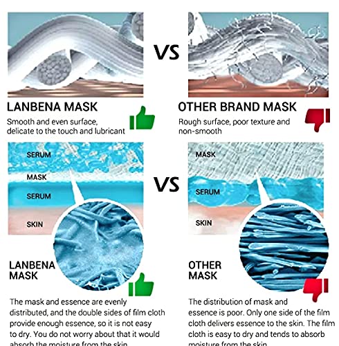 Lanbena 7-Pack Anti-Aging Facial Masks Set