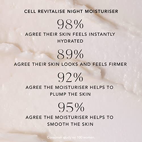 Revitalizing Night Moisturizer for Youthful Skin