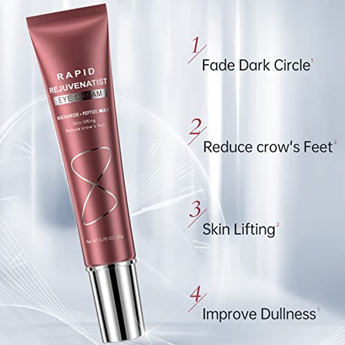 Tongyend Eye Cream for Dark Circles and Puffiness