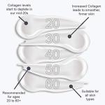 Doctor's Formula Marine Collagen Anti-Aging Moisturizer