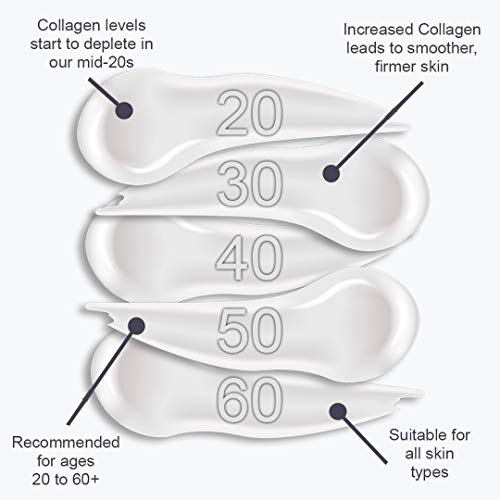 Doctor's Formula Marine Collagen Anti-Aging Moisturizer