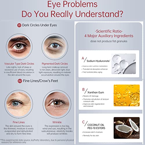 Tongyend Eye Cream for Dark Circles and Puffiness