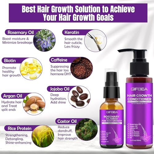 Rosemary Biotin Hair Growth Serum & Conditioner