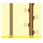 Absolute Collagen Hair Volumizing Shampoo & Conditioner Set