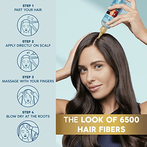 Head & Shoulders DermaXPRO Hair Growth Serum