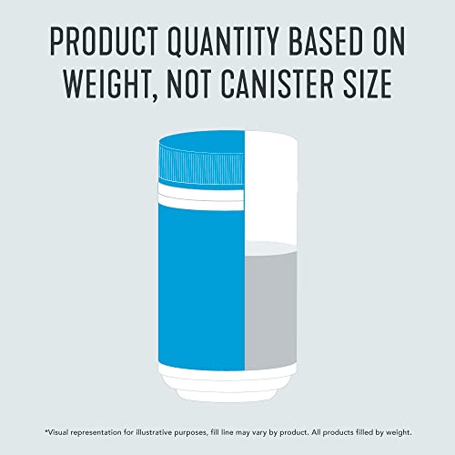 Vital Proteins Collagen Peptides Powder - Unflavored