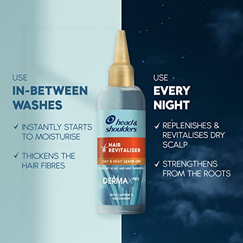 Head & Shoulders DermaXPRO Hair Growth Serum