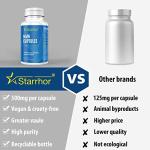 High-Potency NAD+ Supplement for Energy and Anti-Aging