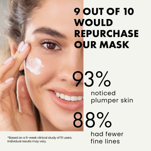 Collagen Boosting Overnight Face Mask for Youthful Skin