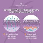 Collagen Skincare Capsules with Vitamin C & Retinol