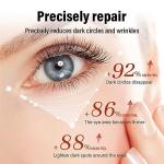 Retinol Eye Cream for Dark Circles and Puffiness