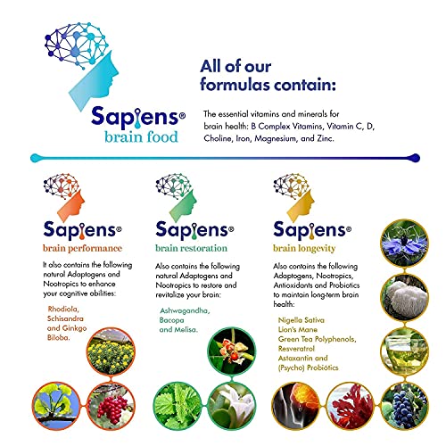 Brain Support Multivitamin for Anti-Aging - 60 Capsules