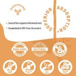 High-Potency Trans-Resveratrol Supplement for Anti-Aging