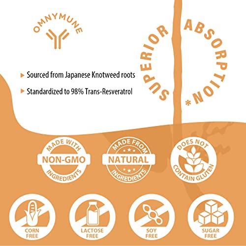 High-Potency Trans-Resveratrol Supplement for Anti-Aging