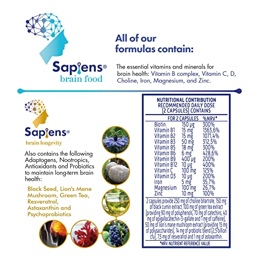 Brain Support Multivitamin for Anti-Aging - 60 Capsules