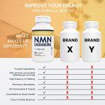 NAD+ Boosting Anti-Aging Supplement with Resveratrol