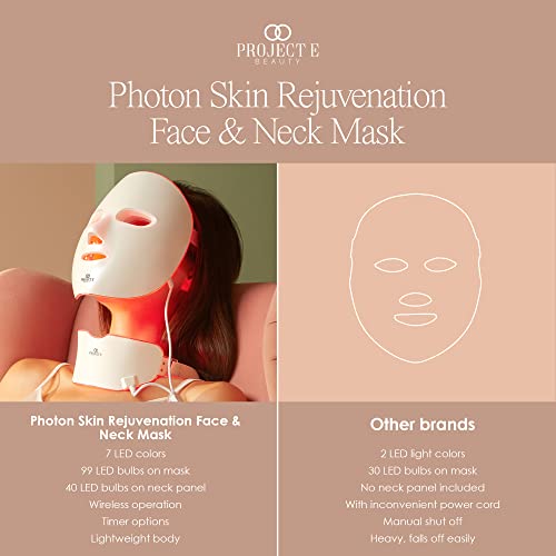 Project E Beauty Wireless LED Anti-Aging Face Mask