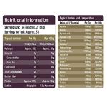 Wellgard Gold Standard Collagen Peptides Powder