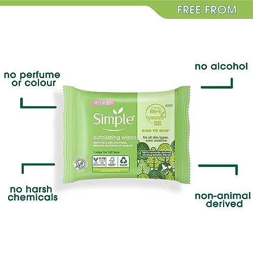 Biodegradable Exfoliating Face Wipes for Sensitive Skin