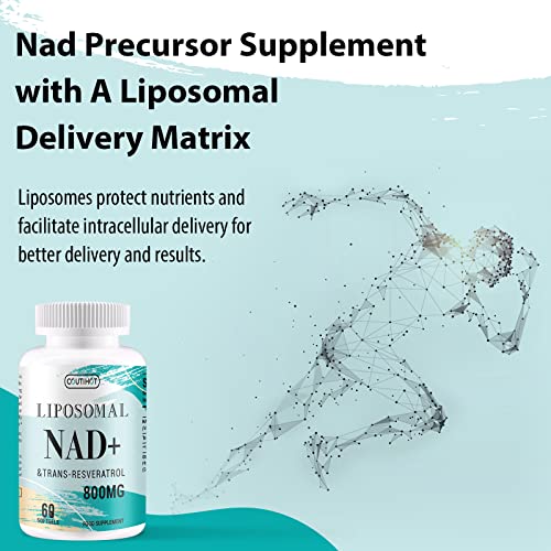 Liposomal NAD+ & Trans-Resveratrol Anti Aging Softgels