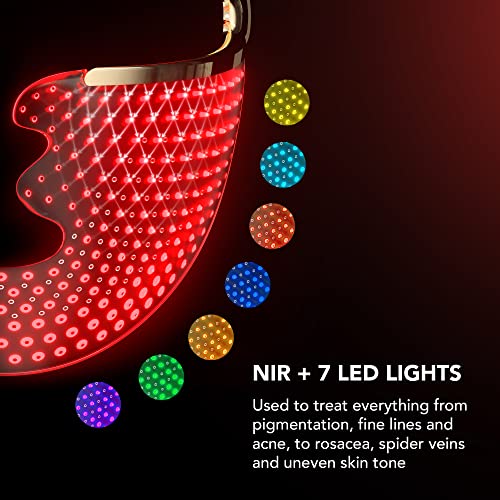 Smart LED Face Mask for Anti-Aging Treatment