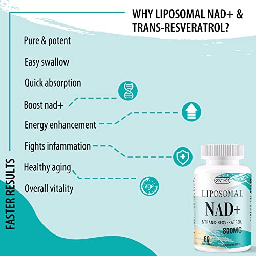 Liposomal NAD+ & Trans-Resveratrol Anti Aging Softgels