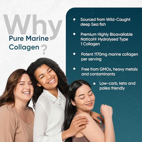 Marine Collagen Capsules - 1170mg Pure Type 1