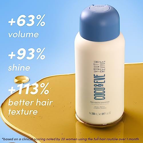 Coco & Eve Anti-Aging Pro Youth Shampoo