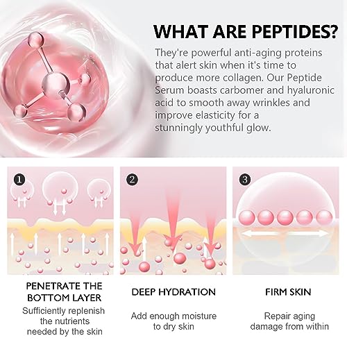 Collagen Boost Anti-Aging Serum for Youthful Skin