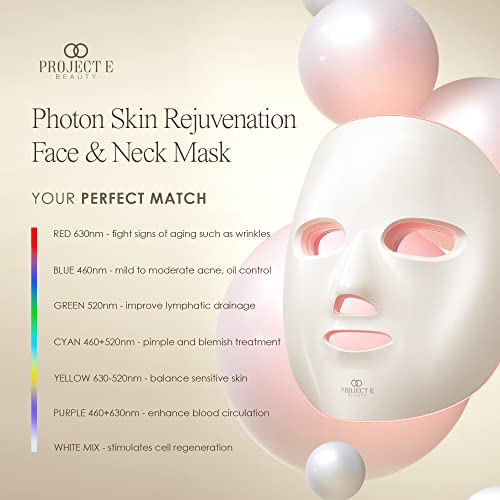LED Face & Neck Mask for Anti-Aging and Acne