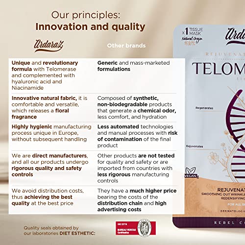 Hydrating Rejuvenating Face Masks with Hyaluronic Acid