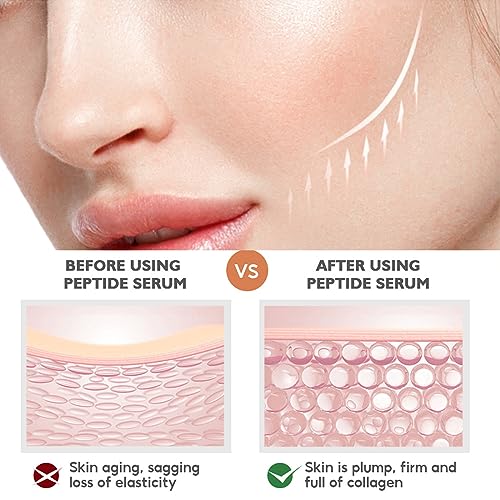 Collagen Boost Anti-Aging Serum for Youthful Skin