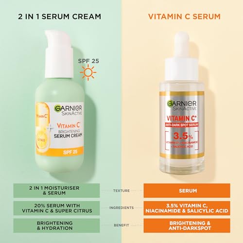 Garnier Vitamin C Serum Cream with SPF 25