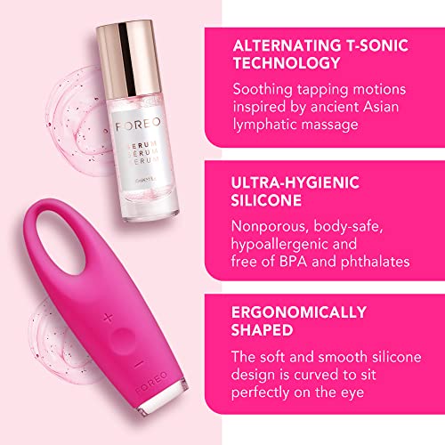 Foreo Iris Eye Massager for Dark Circles