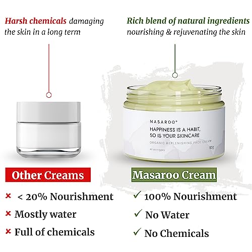 Natural Anti-Aging Face Cream with Collagen and Vitamin A