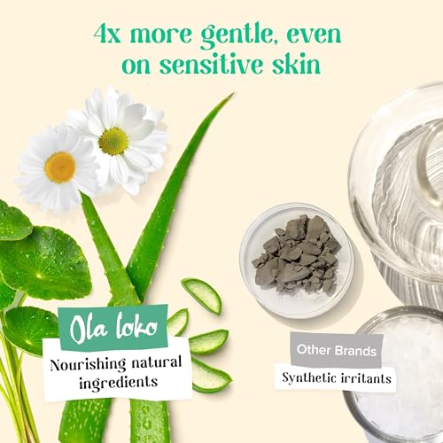 Pore Minimizing Toner for Oily, Aging Skin