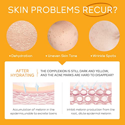 Teen Skincare Set: Ultimate Beauty Essentials